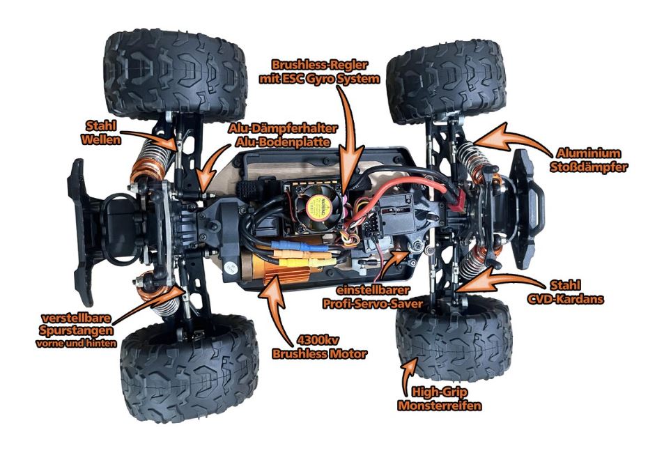 DF06 PRO Brushless 4WD Truck mit Gyro + Fernsteuerung, 1:14, RTR Spritzwassergeschützt