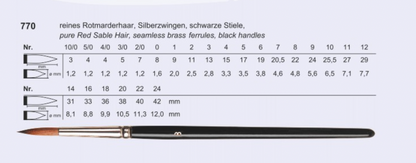 Aquarellpinsel Nr.2/0  Rotmarderhaar